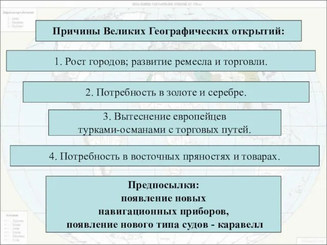 Причины Великих Географических открытий: 1. Рост городов; развитие ремесла и торговли.