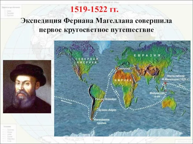 1519-1522 гг. Экспедиция Фернана Магеллана совершила первое кругосветное путешествие