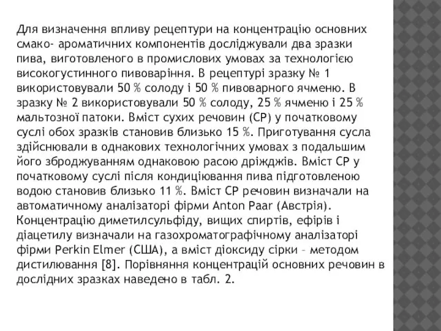 Для визначення впливу рецептури на концентрацію основних смако- ароматичних компонентів досліджували