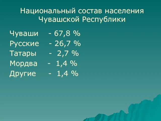 Национальный состав населения Чувашской Республики Чуваши - 67,8 % Русские -