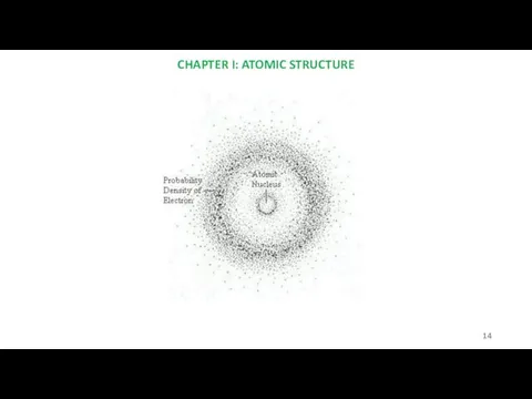 CHAPTER I: ATOMIC STRUCTURE