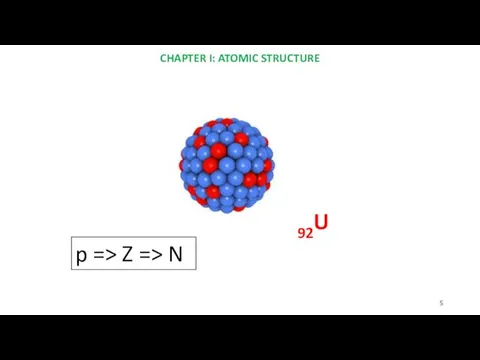 92U CHAPTER I: ATOMIC STRUCTURE p => Z => N