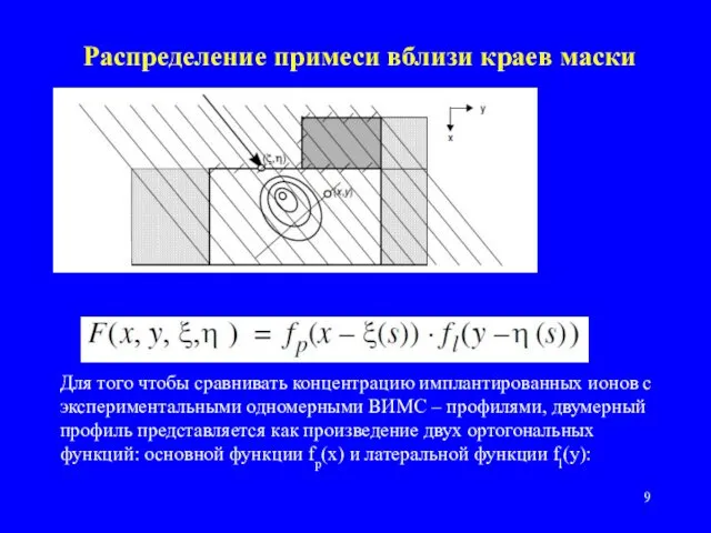 Распределение примеси вблизи краев маски Для того чтобы сравнивать концентрацию имплантированных