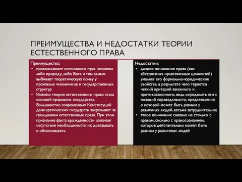 ПРЕИМУЩЕСТВА И НЕДОСТАТКИ ТЕОРИИ ЕСТЕСТВЕННОГО ПРАВА Преимущества: провозглашает источником прав человека