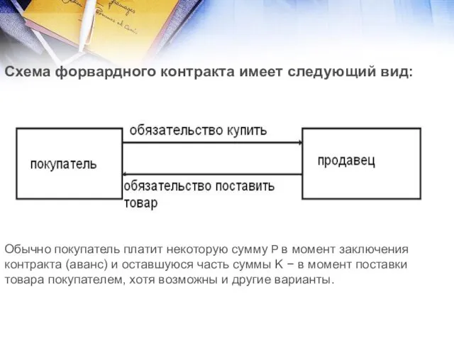 Схема форвардного контракта имеет следующий вид: Обычно покупатель платит некоторую сумму