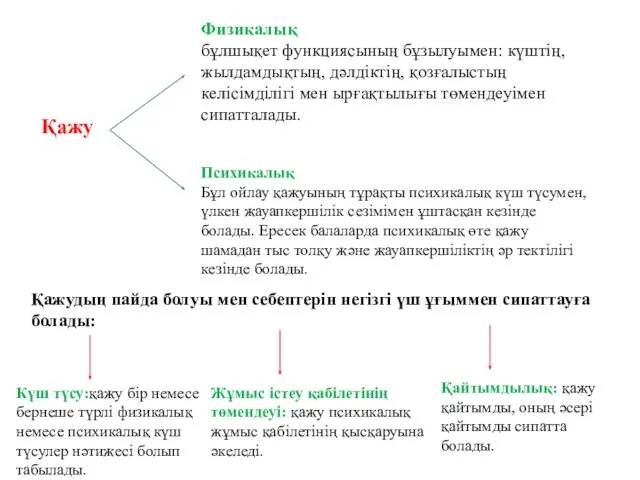 Қажу Физикалық бұлшықет функциясының бұзылуымен: күштің, жылдамдықтың, дәлдіктің, қозғалыстың келісімділігі мен