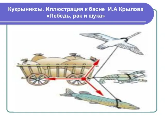 Кукрыниксы. Иллюстрация к басне И.А Крылова «Лебедь, рак и щука»