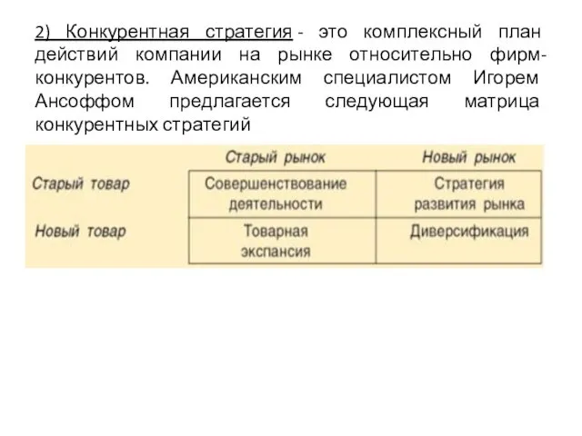 2) Конкурентная стратегия - это комплексный план действий компании на рынке