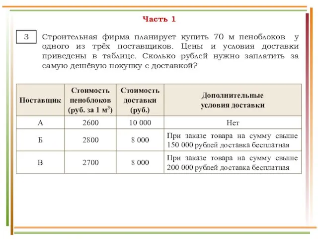 Часть 1 Строительная фирма планирует купить 70 м пеноблоков у одного