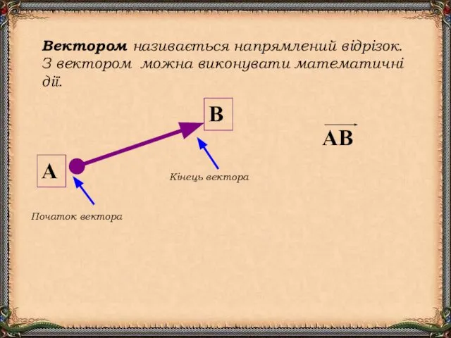 Вектором називається напрямлений відрізок. З вектором можна виконувати математичні дії. Початок вектора Кінець вектора