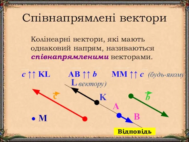 Співнапрямлені вектори Колінеарні вектори, які мають однаковий напрям, називаються співнапрямленими векторами. Відповідь