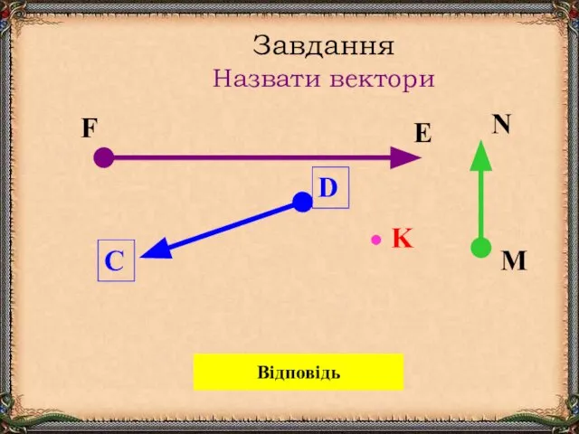 Завдання Назвати вектори Відповідь