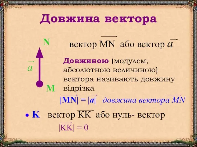 Довжина вектора Довжиною (модулем, абсолютною величиною) вектора називають довжину відрізка