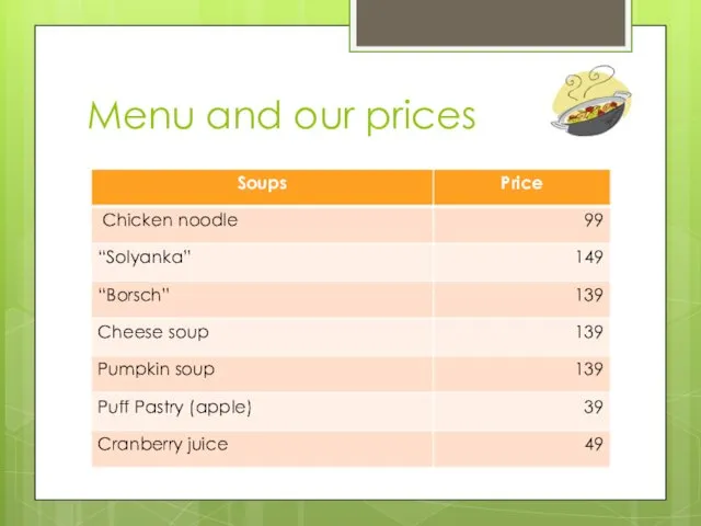 Menu and our prices