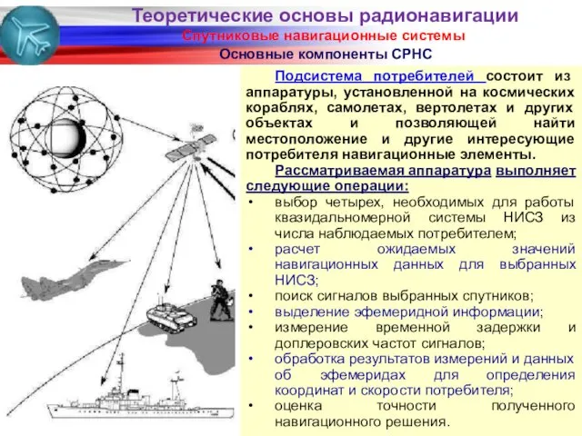 Спутниковые навигационные системы Основные компоненты СРНС Подсистема потребителей состоит из аппаратуры,