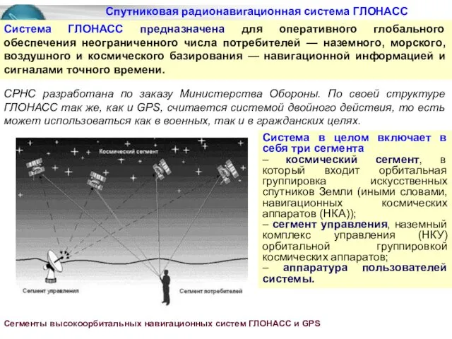 Спутниковая радионавигационная система ГЛОНАСС Система ГЛОНАСС предназначена для оперативного глобального обеспечения