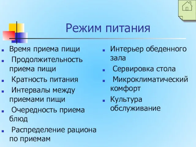 Режим питания Время приема пищи Продолжительность приема пищи Кратность питания Интервалы