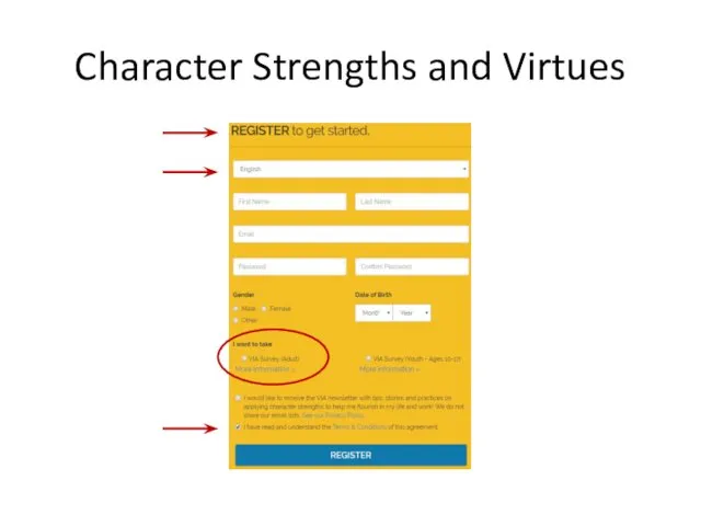 Character Strengths and Virtues