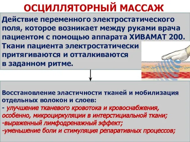 ОСЦИЛЛЯТОРНЫЙ МАССАЖ Действие переменного электростатического поля, которое возникает между руками врача