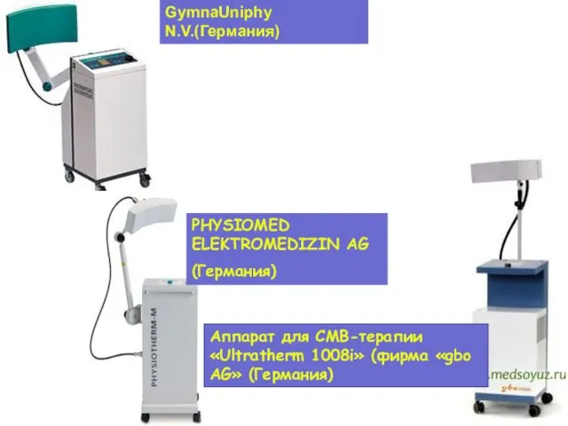PHYSIOMED ELEKTROMEDIZIN AG (Германия) Аппарат для СМВ-терапии «Ultratherm 1008i» (фирма «gbo AG» (Германия) GymnaUniphy N.V.(Германия)