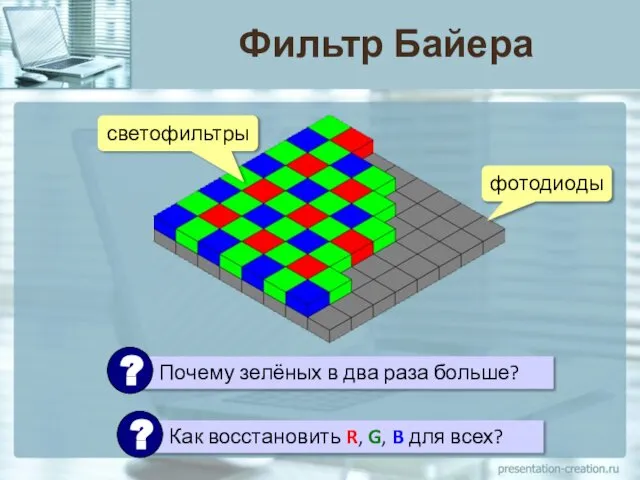 Фильтр Байера фотодиоды светофильтры