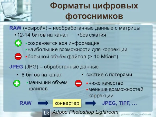 Форматы цифровых фотоснимков RAW («сырой») – необработанные данные с матрицы 12-14