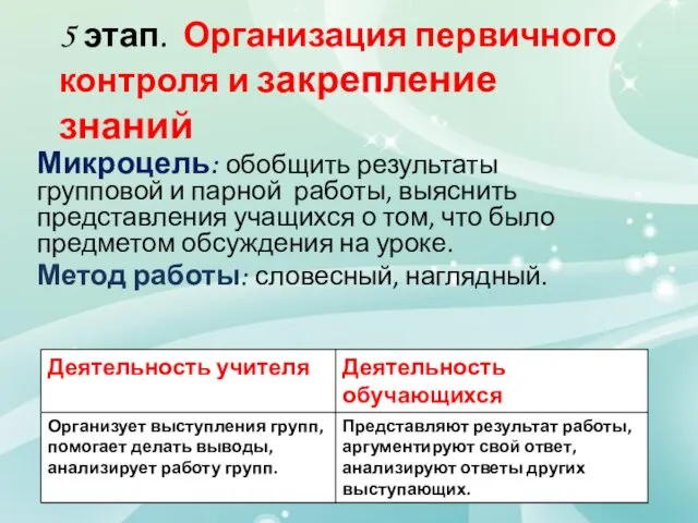 5 этап. Организация первичного контроля и закрепление знаний Микроцель: обобщить результаты