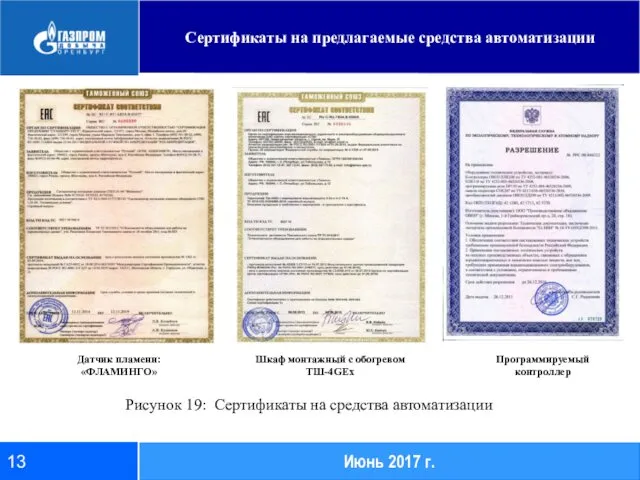 13 Июнь 2017 г. Сертификаты на предлагаемые средства автоматизации Рисунок 19:
