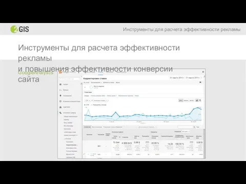 Инструменты для расчета эффективности рекламы GoogleAnalytics Инструменты для расчета эффективности рекламы и повышения эффективности конверсии сайта