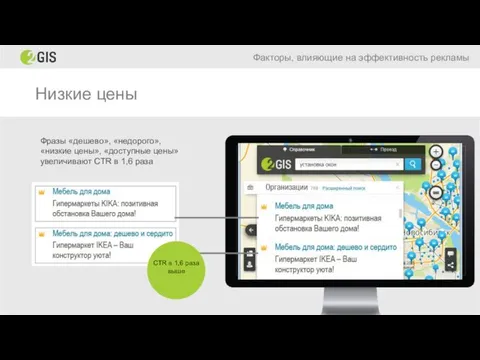 Низкие цены Факторы, влияющие на эффективность рекламы Фразы «дешево», «недорого», «низкие