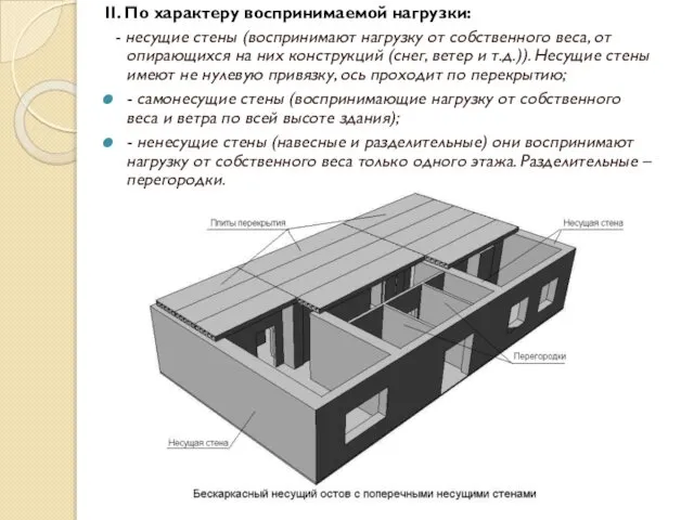 II. По характеру воспринимаемой нагрузки: - несущие стены (воспринимают нагрузку от