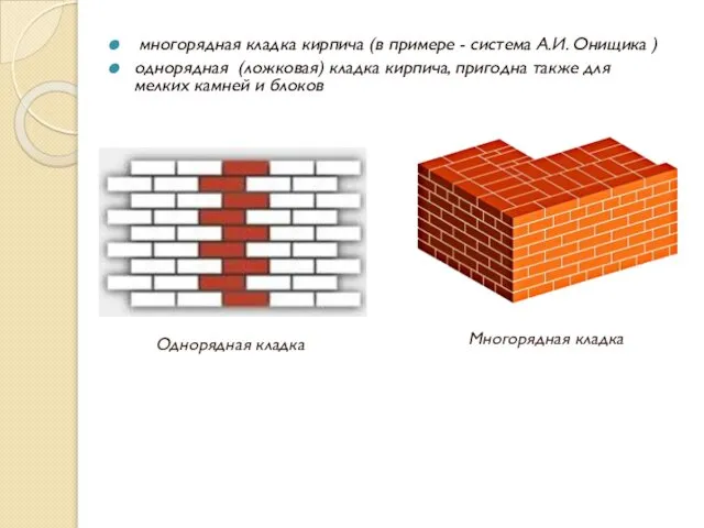 многорядная кладка кирпича (в примере - система А.И. Онищика ) однорядная