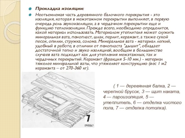 Прокладка изоляции: Неотъемлемая часть деревянного балочного перекрытия - это изоляция, которая