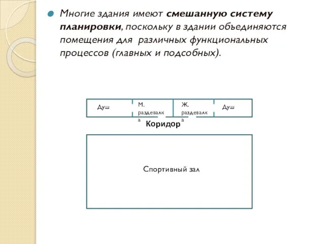 Спортивный зал Многие здания имеют смешанную систему планировки, поскольку в здании