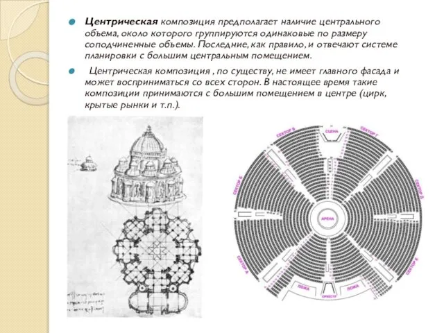 Центрическая композиция предполагает наличие центрального объема, около которого группируются одинаковые по