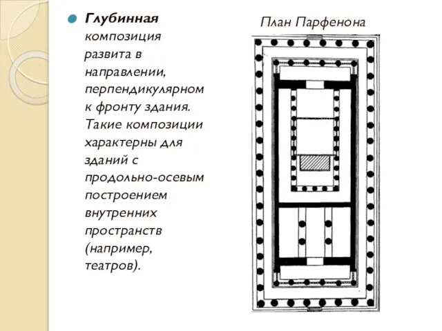 Глубинная композиция развита в направлении, перпендикулярном к фронту здания. Такие композиции