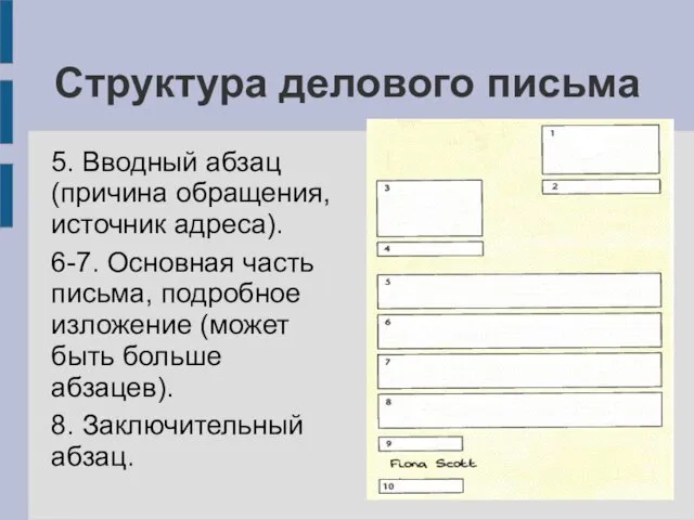 Структура делового письма 5. Вводный абзац (причина обращения, источник адреса). 6-7.