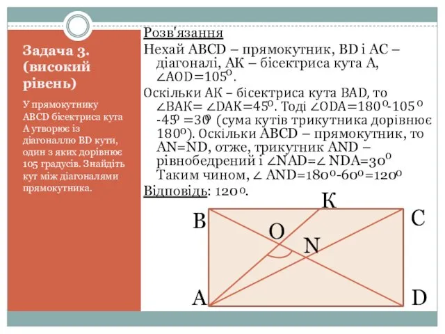 Задача 3. (високий рівень) У прямокутнику ABCD бісектриса кута А утворює