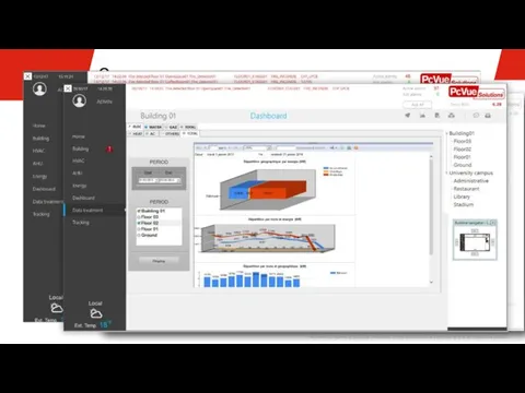 Здания Специализированные библиотеки для зданий: HVAC, освещение, пожарные системы, автоматические дверные