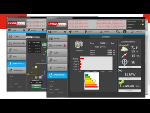 Энергетика Специальные протоколы: IEC61850 сертифицирован DNV-KEMA, IEС60870-5-104 клиент и сервер, DNP3