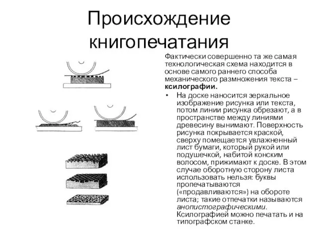 Происхождение книгопечатания Фактически совершенно та же самая технологическая схема находится в