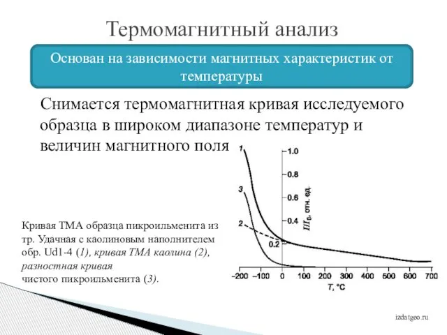 Снимается термомагнитная кривая исследуемого образца в широком диапазоне температур и величин