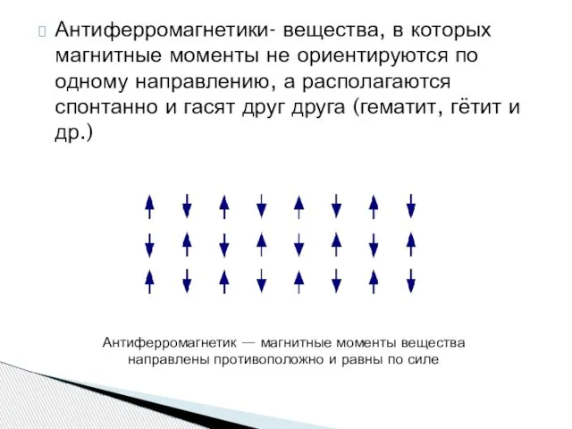 Антиферромагнетики- вещества, в которых магнитные моменты не ориентируются по одному направлению,