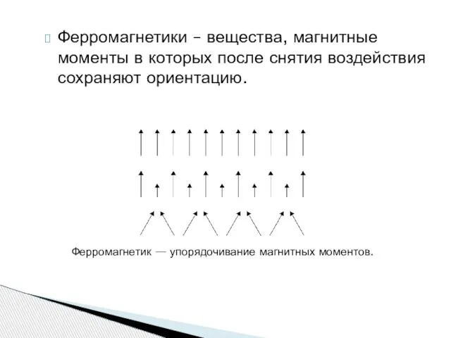 Ферромагнетики – вещества, магнитные моменты в которых после снятия воздействия сохраняют