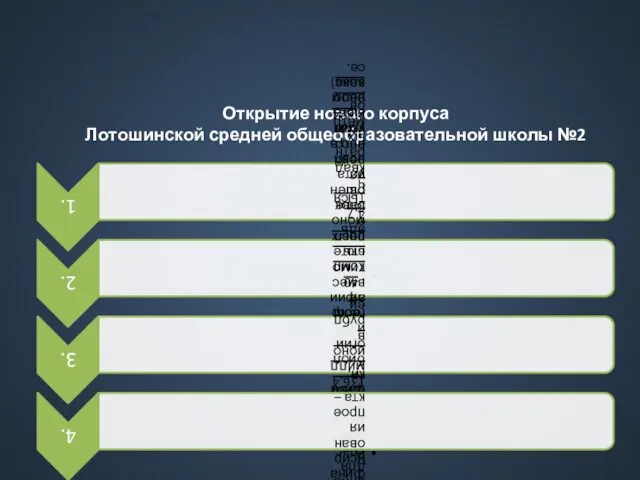 Открытие нового корпуса Лотошинской средней общеобразовательной школы №2