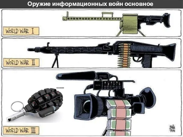 Оружие информационных войн основное