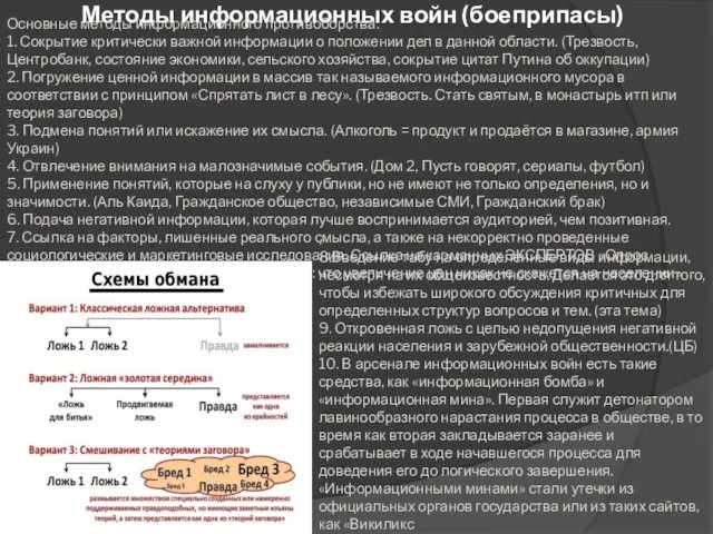 Методы информационных войн (боеприпасы) Основные методы информационного противоборства. 1. Сокрытие критически