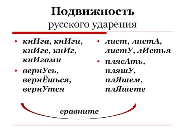 Подвижность русского ударения кнИга, кнИги, кнИге, кнИг, кнИгами вернУсь, вернЁшься, вернУтся