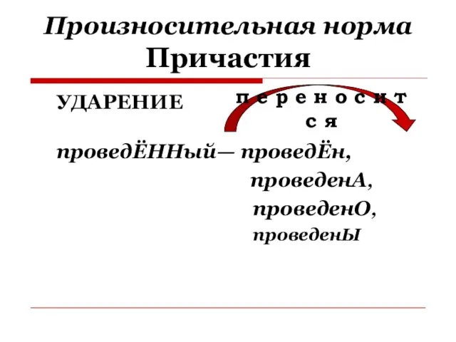 Произносительная норма Причастия УДАРЕНИЕ проведЁННый— проведЁн, проведенА, проведенО, проведенЫ п е