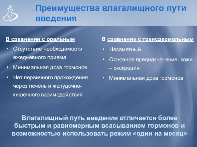 Преимущества влагалищного пути введения В сравнении с оральным Отсутствие необходимости ежедневного